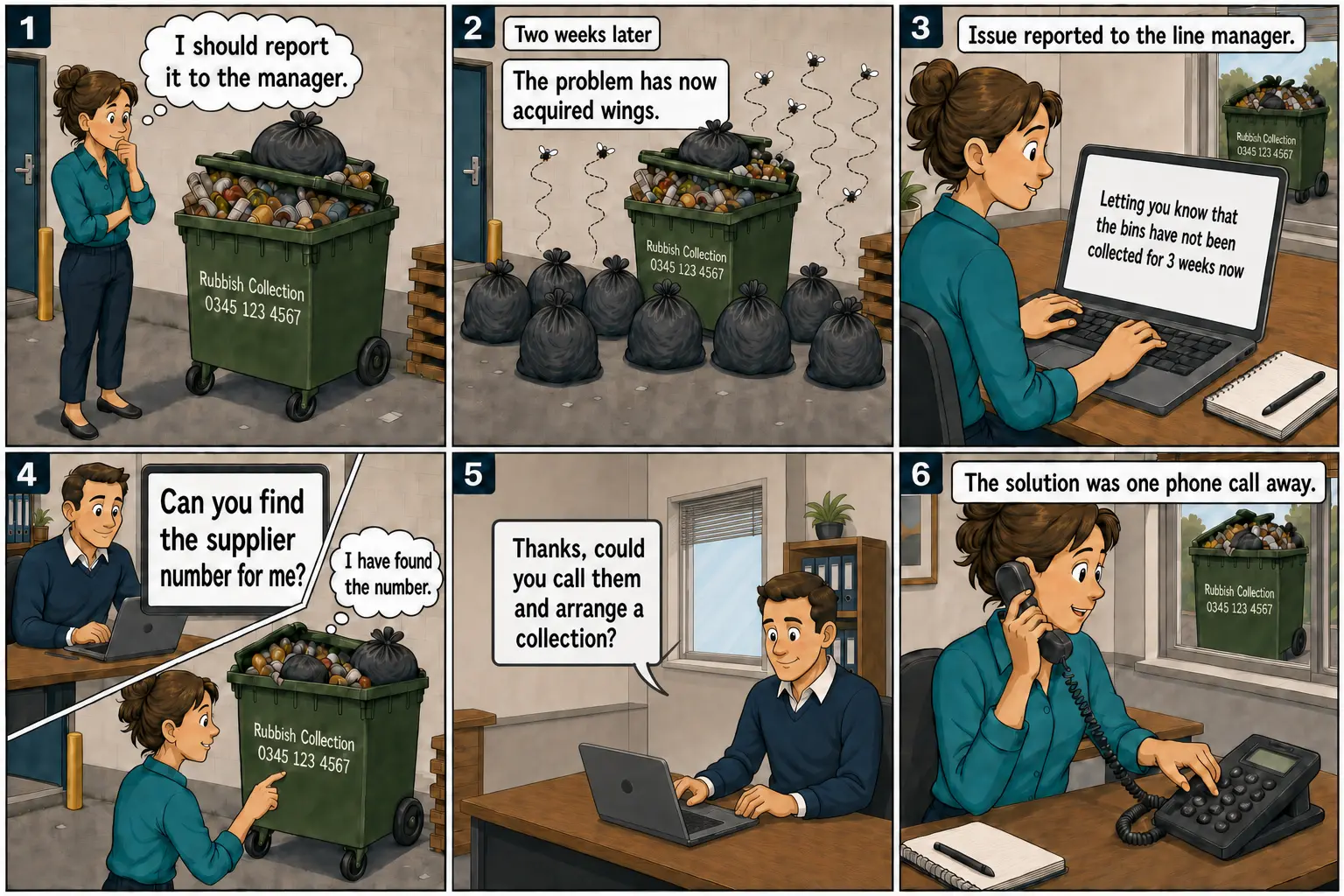 Six-panel comic. A staff member notices an overflowing rubbish bin and thinks she should report it to the manager. Two weeks later the bin is surrounded by bags and flies. She emails her line manager, who asks her to find the supplier number. She finds it printed on the bin itself, he asks her to call, and she makes the call: the solution was one phone call away.